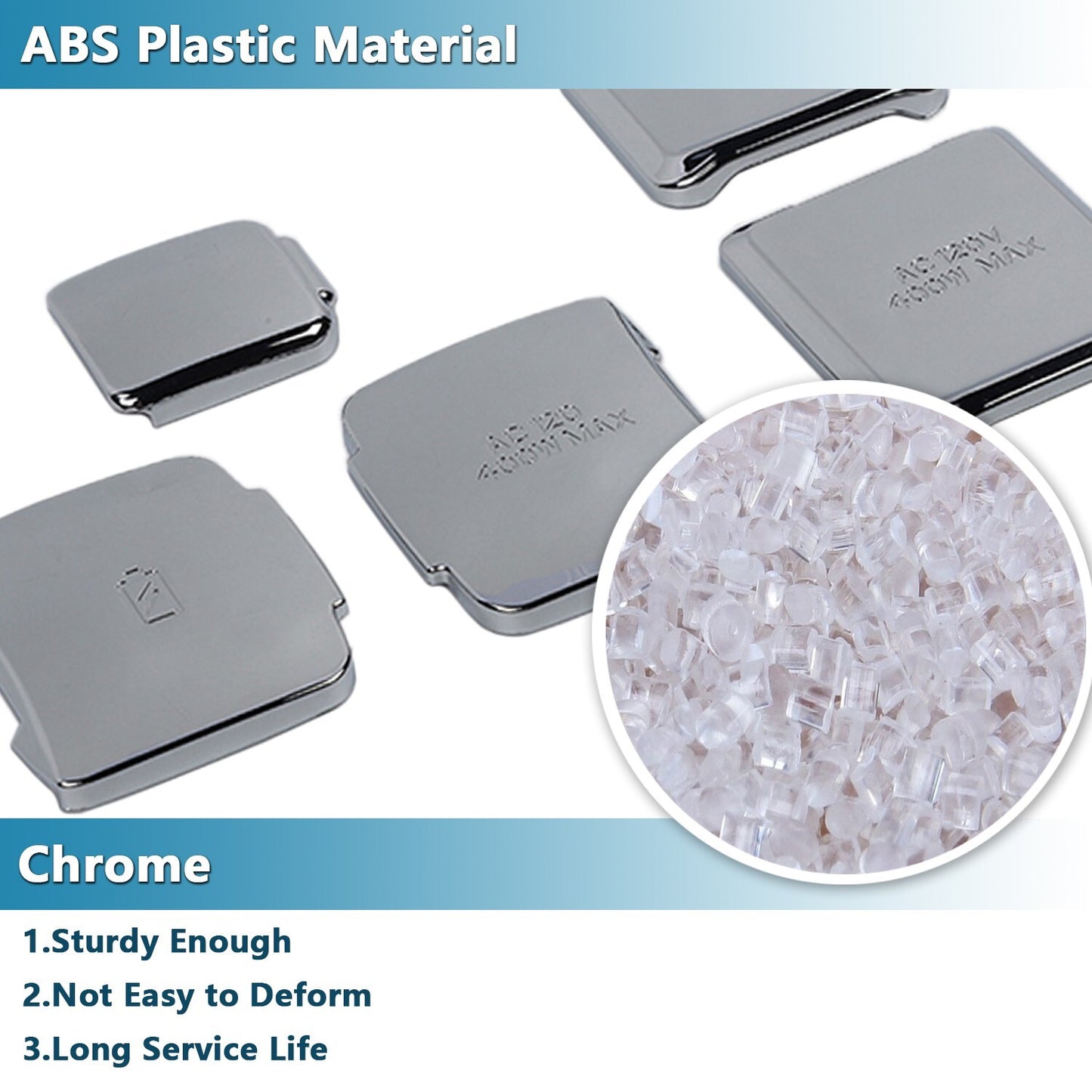 5PCS Chrome Front Rear Power/USB Socket Cover Trim for Ford F150 2021 2022 2023