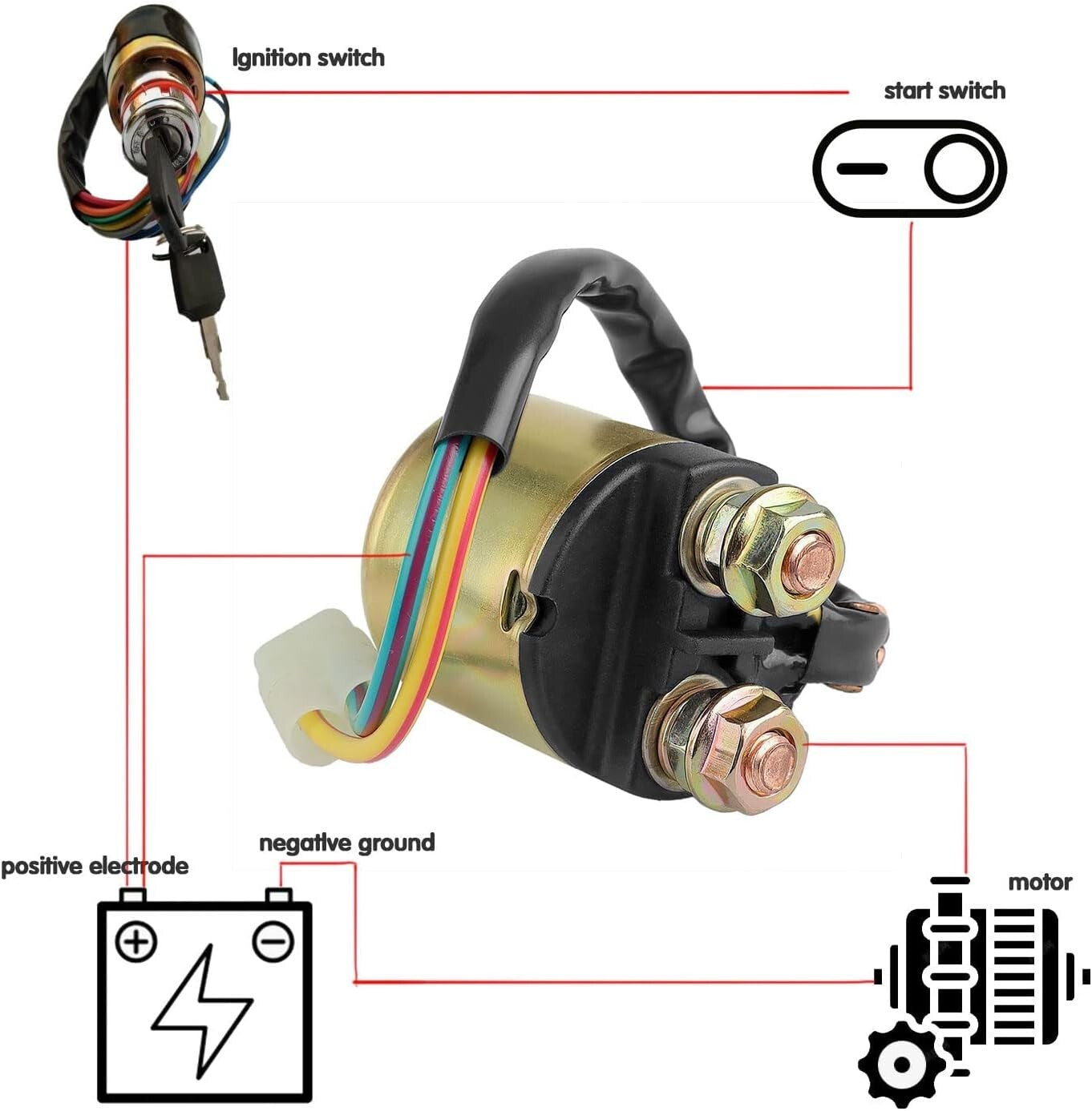 Starter Relay for Honda TRX350 Fourtrax Rancher 420/Foreman 450 500/Pioneer 1000