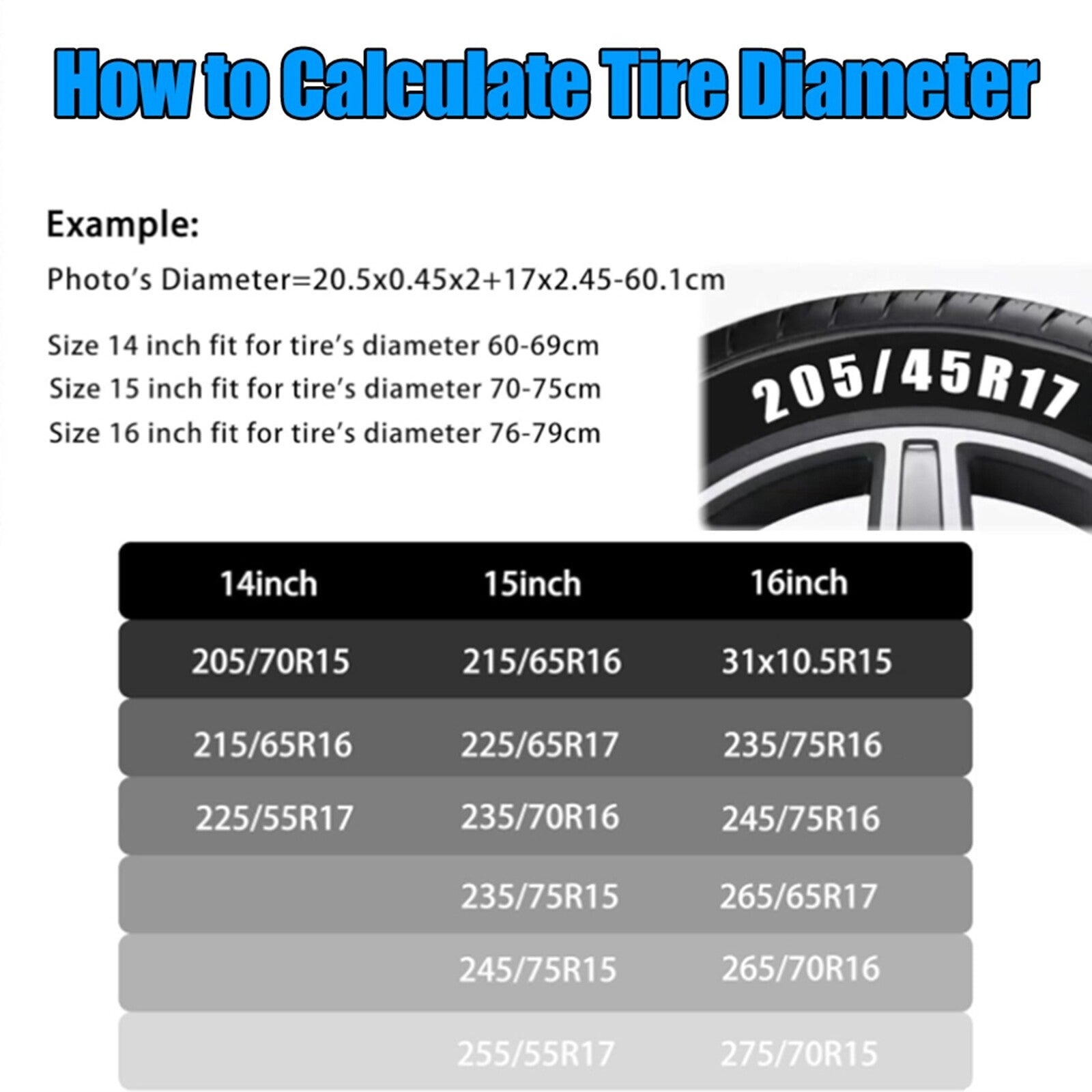 16 Gain Happines Trailer Spare Tire Cover Rear Tyre Cover Waterproof Protector