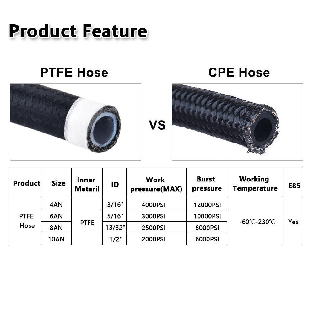 4AN -4AN 20FT Black Nylon E85 PTFE Fuel Hose Line 10Pcs Adapter Fitting Hose Kit
