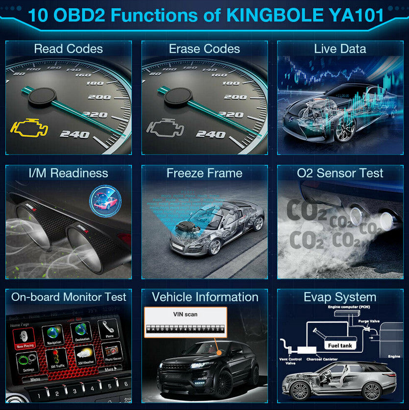 YA101 Automotive Diagnostic Tool OBD2 Scanner Code Reader Engine Fault Diagnosis Applicable to for Nissan