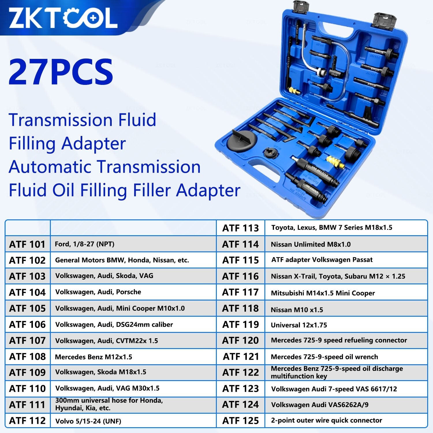 25pc Transmission Oil Filling Joint Adapter Set ATF for BMW for Audi for VW for Ford for Nissan