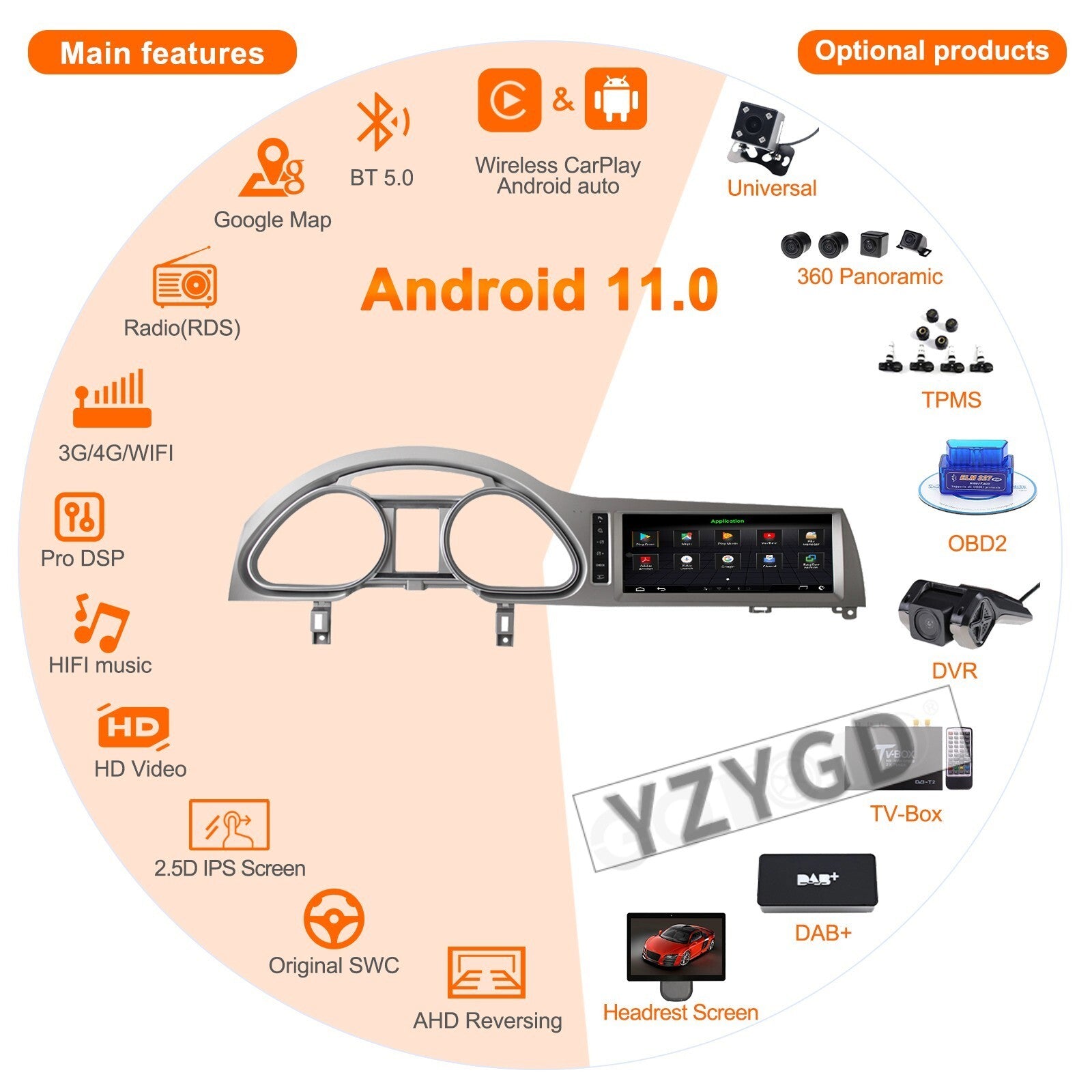 Android CarPlay Car Radio for Audi Q7 2010-2015 Stereo Multimedia Player Screen
