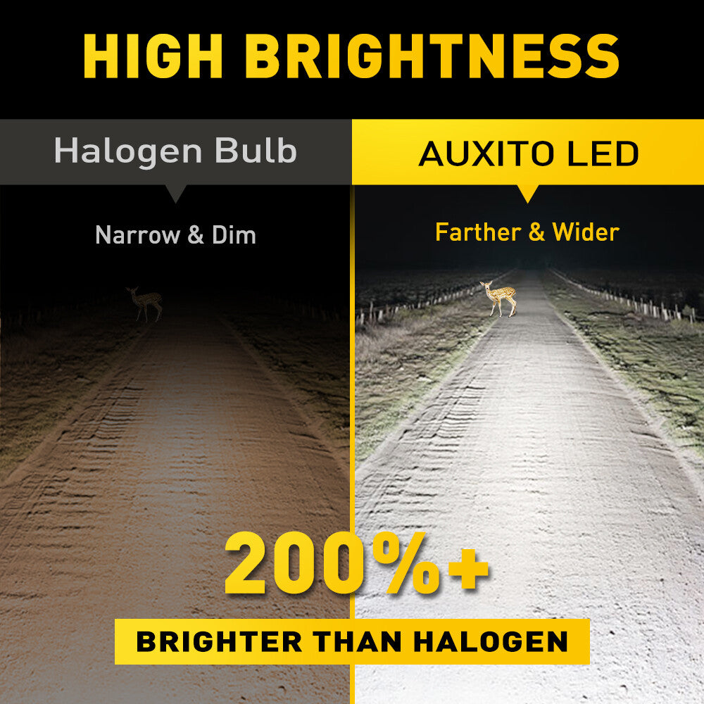 AUXITO 9003 H4 LED, Bright and Glossy for Seniors, 6500K 12000LM, White Jade 2x