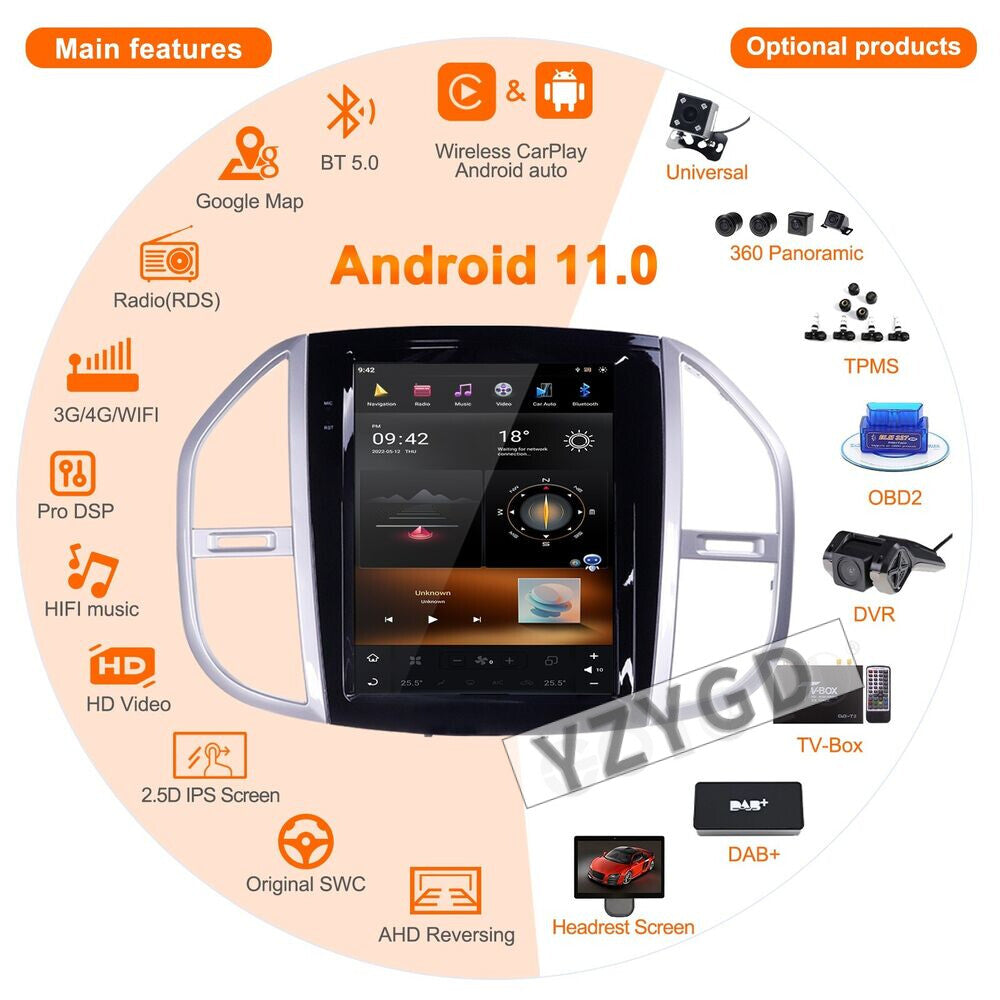 for Mercedes for Benz Vito W447 2014-2021 Car Radio CarPlay Receiver Screen 128GB