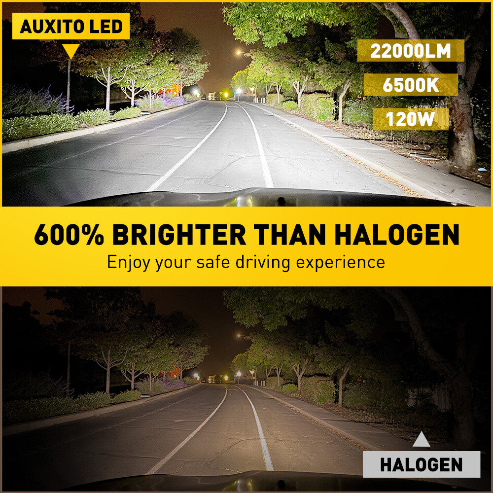 2nd Generation AUXITO H7 LED Whitening Lamp for Seniors 6500K Whitening 22000LM 120W